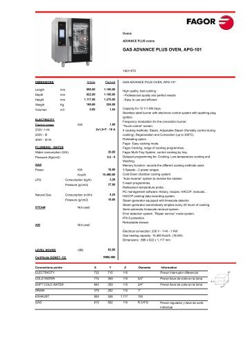 GAS ADVANCE PLUS OVEN, APG-101 - Fagor Industrial