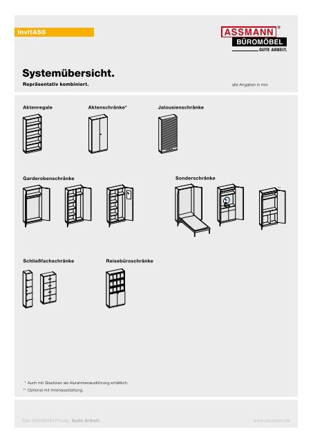 InvitASS SystemübersichtASSMANN-InvitASS-System_02.pdf 144 ...