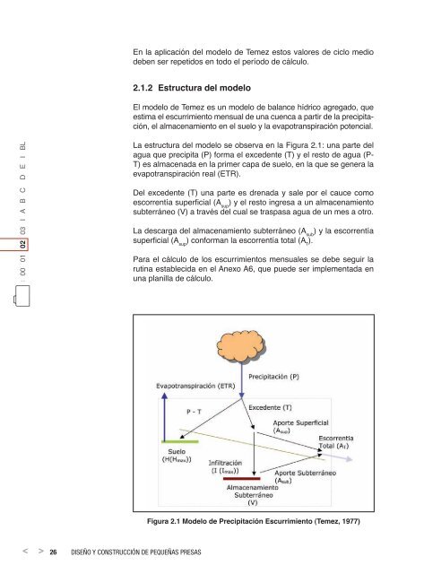 Manual de diseño y construcción de Pequeñas presas (DINAGUA)