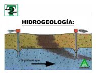 HIDROGEOLOGÍA: