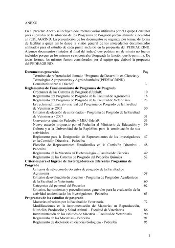 Anexos - Facultad de Agronomía