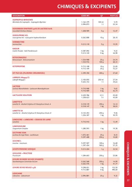 Catalogue 2012 - Fagron