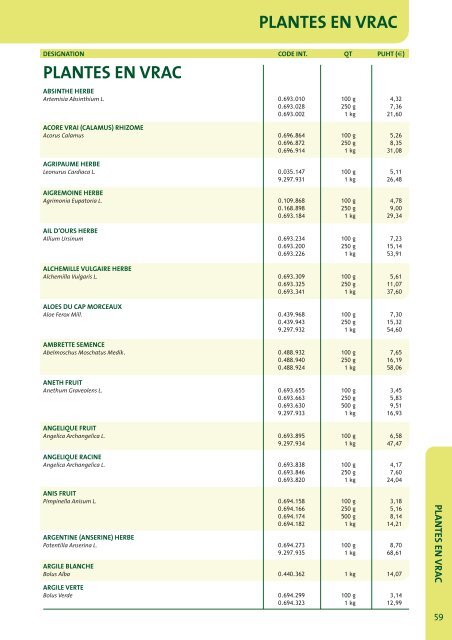 Catalogue 2012 - Fagron