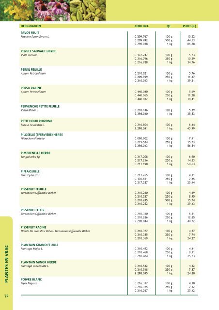 Catalogue 2012 - Fagron