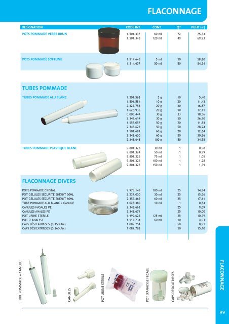 Catalogue 2012 - Fagron