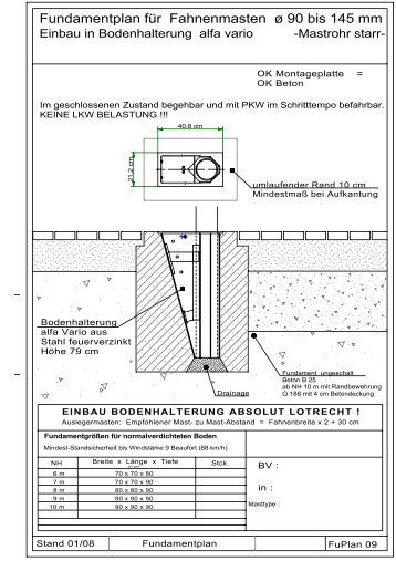 Detailierte Fundamentpläne zu Bodenhalterung Vario 90/150 für