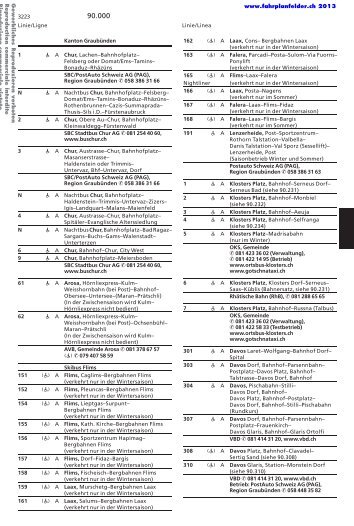 (Ortsverkehr) 90.000 - Fahrplanfelder