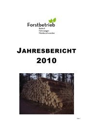 Rechenschaftsbericht - Fahrwangen