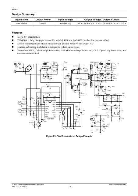 AN-8027 — FAN480X PFC+PWM Combination Controller Application