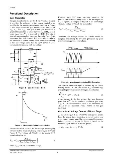 AN-8027 — FAN480X PFC+PWM Combination Controller Application