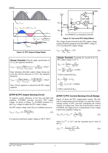 AN-8027 — FAN480X PFC+PWM Combination Controller Application