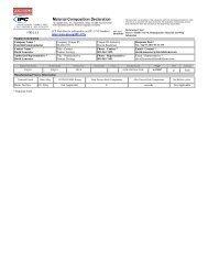 1752-2 1.1 ICP Web Site for information on IPC-1752 Standard http ...