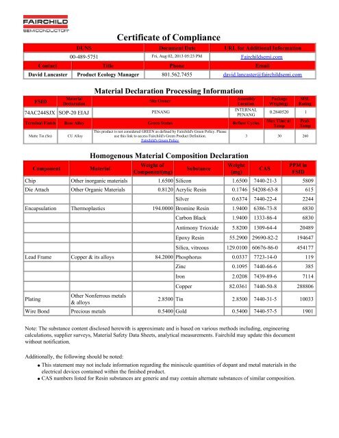 RoHS/REACH/JIG - Fairchild Semiconductor