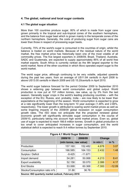 longitudinal impact assessment study of sugar producers in malawi