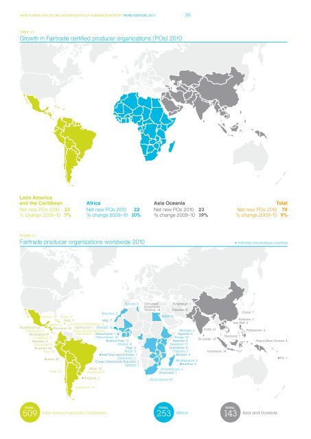 Monitoring the scope and benefits of fairtrade