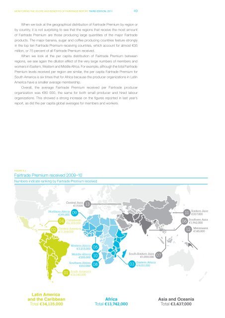 Monitoring the scope and benefits of fairtrade