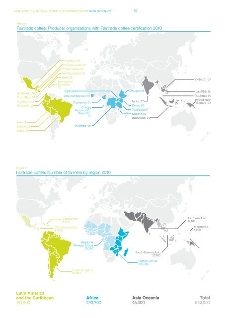 Monitoring the scope and benefits of fairtrade