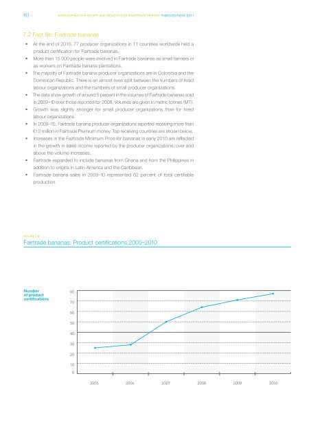 Monitoring the scope and benefits of fairtrade