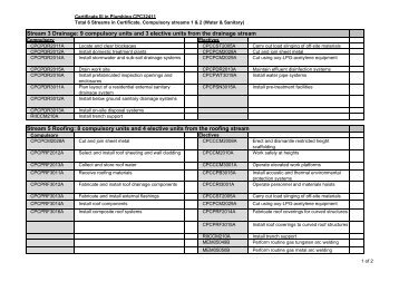 Tenancy application form nsw fair trading