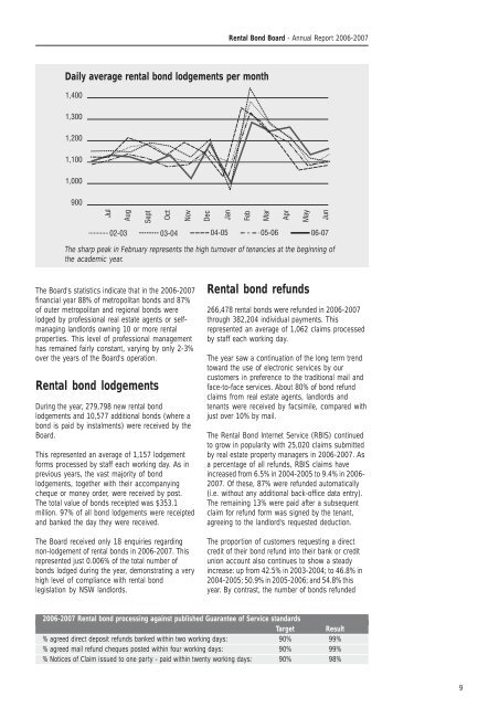 Rental Bond Board Annual Report 2006 – 2007 - NSW Fair Trading ...