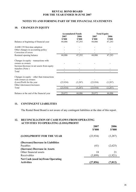 Rental Bond Board Annual Report 2006 – 2007 - NSW Fair Trading ...