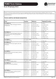 PAMD Form history As at 30 January 2012 - Office of Fair Trading