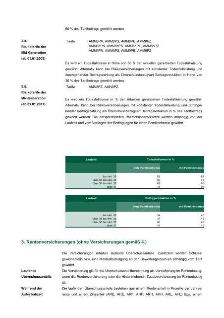 Anhang Überschussbeteiligung der Versicherungsnehmer - Asstel