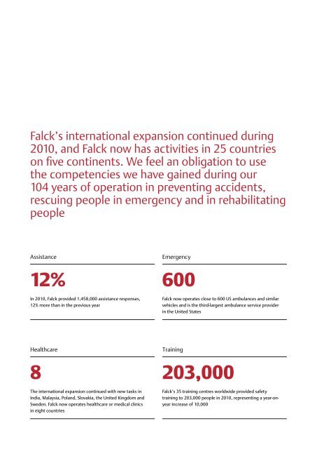 Annual Report 2010 - Falck