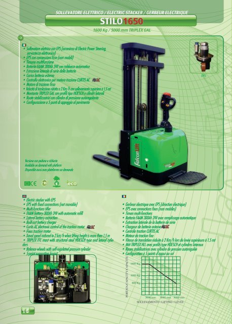 Scarica scheda pdf - Falconlift