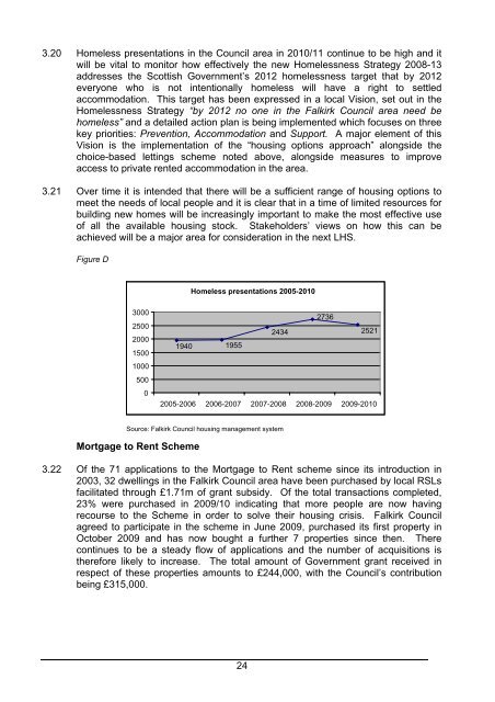 Strategic Housing Investment Plan 2010 - Falkirk Council