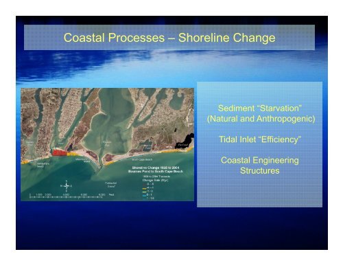 Inlet Presentation