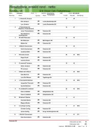 Resultatlista 1.58 Mb PDF - Falsterbo Golfklubb