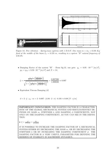 Dynamics of Machines - Part II - IFS.pdf