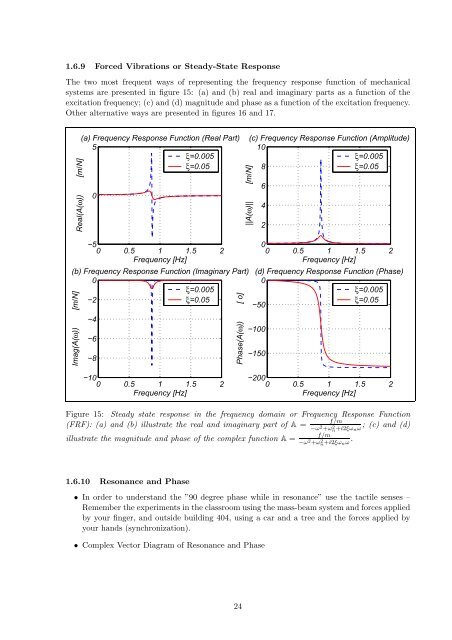 Dynamics of Machines - Part II - IFS.pdf