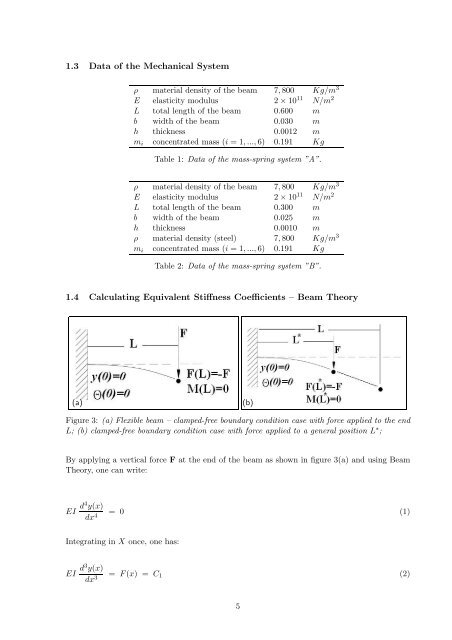 Dynamics of Machines - Part II - IFS.pdf