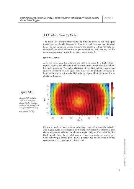 Experimental and Numerical Study of Swirling ... - Solid Mechanics