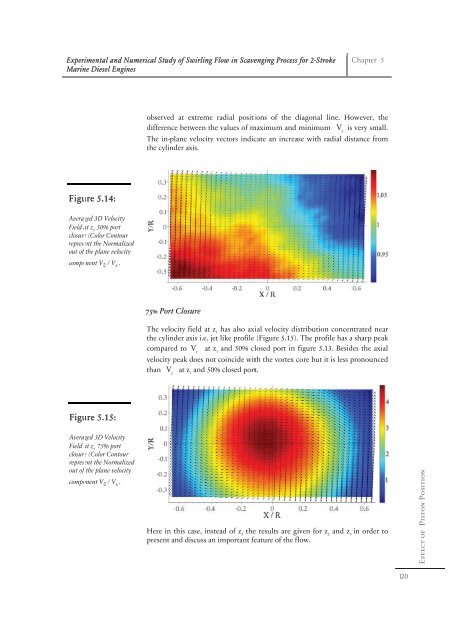 Experimental and Numerical Study of Swirling ... - Solid Mechanics