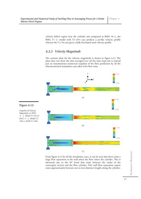 Experimental and Numerical Study of Swirling ... - Solid Mechanics