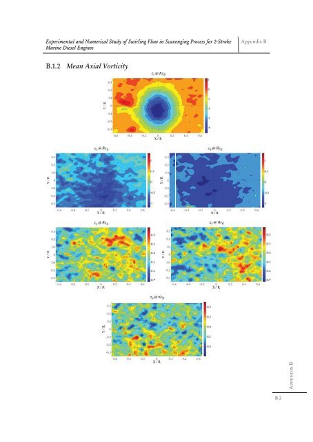 Experimental and Numerical Study of Swirling ... - Solid Mechanics