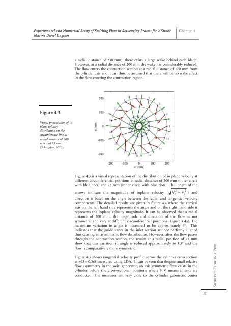 Experimental and Numerical Study of Swirling ... - Solid Mechanics