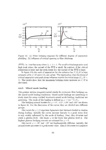 Rasmus ÿstergaard forside 100%.indd - Solid Mechanics