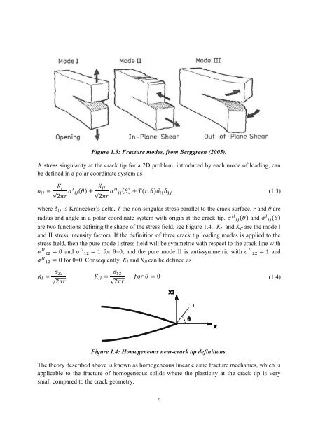 Residual Strength and Fatigue Lifetime of ... - Solid Mechanics