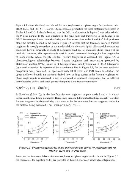 Residual Strength and Fatigue Lifetime of ... - Solid Mechanics