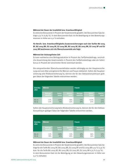 ASSTEL Lebensversicherung AG - Geschäftsbericht 2009