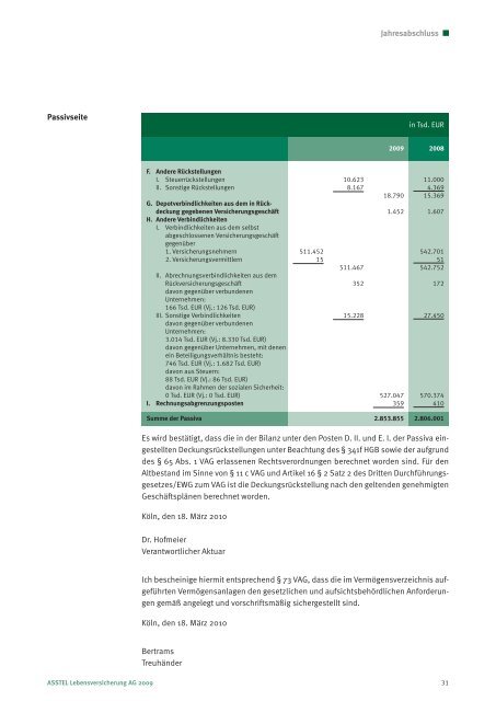 ASSTEL Lebensversicherung AG - Geschäftsbericht 2009