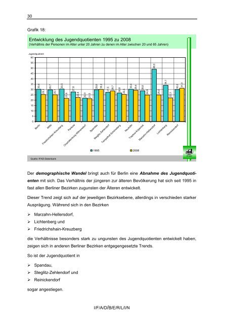 Bestandsaufnahme und Bedarfsanalyse - Berliner Beirat für ...