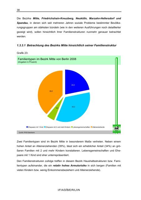 Bestandsaufnahme und Bedarfsanalyse - Berliner Beirat für ...