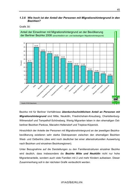 Bestandsaufnahme und Bedarfsanalyse - Berliner Beirat für ...