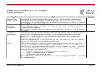 Checkliste: für werdende Mütter - Technische Universität Darmstadt