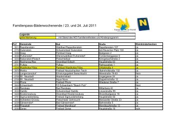 Die Liste der teilnehmenden Bäder finden Sie hier ... - Familienpass